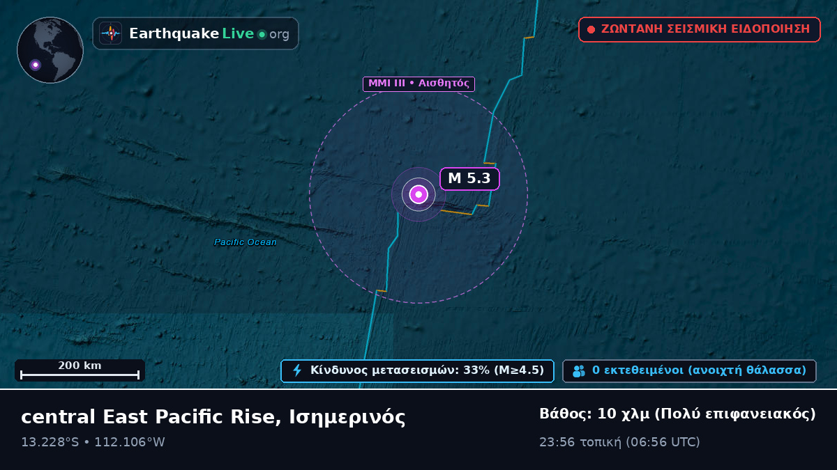 Νότιος Ειρηνικός Ωκεανός (Ισημερινός)