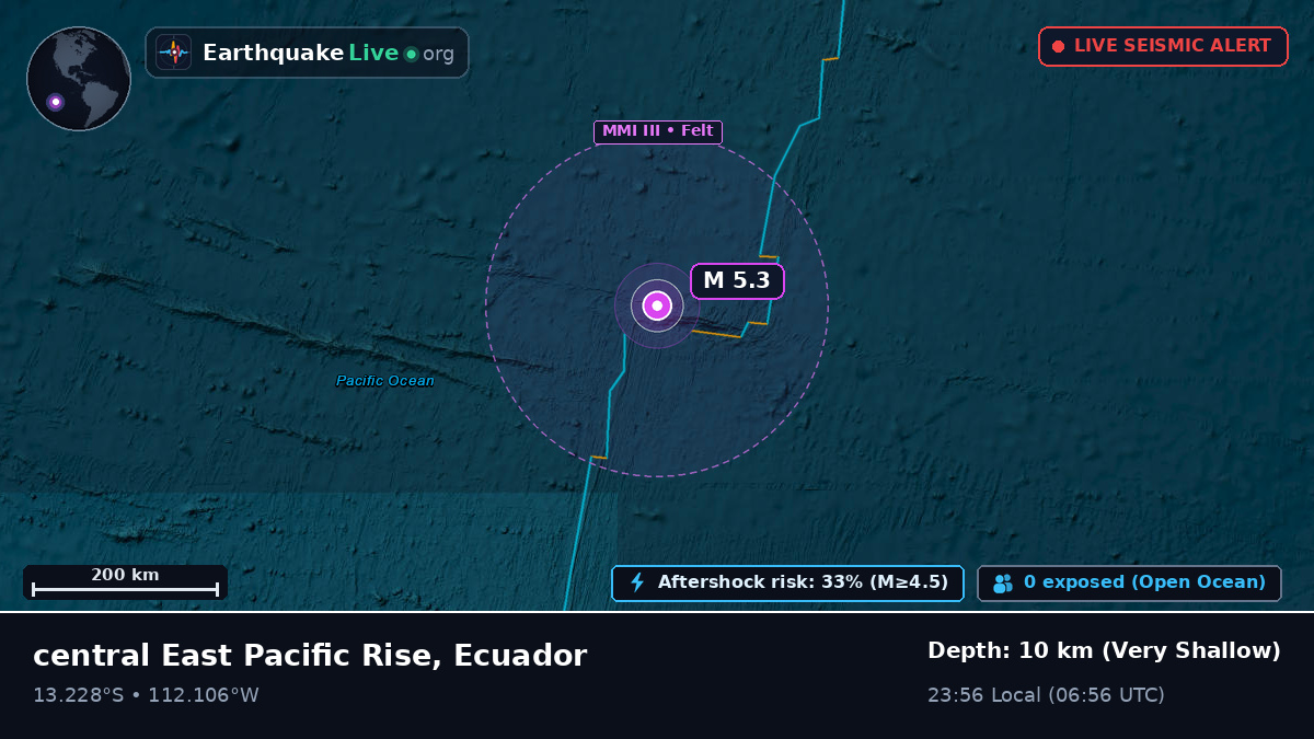 South Pacific Ocean (Ecuador)
