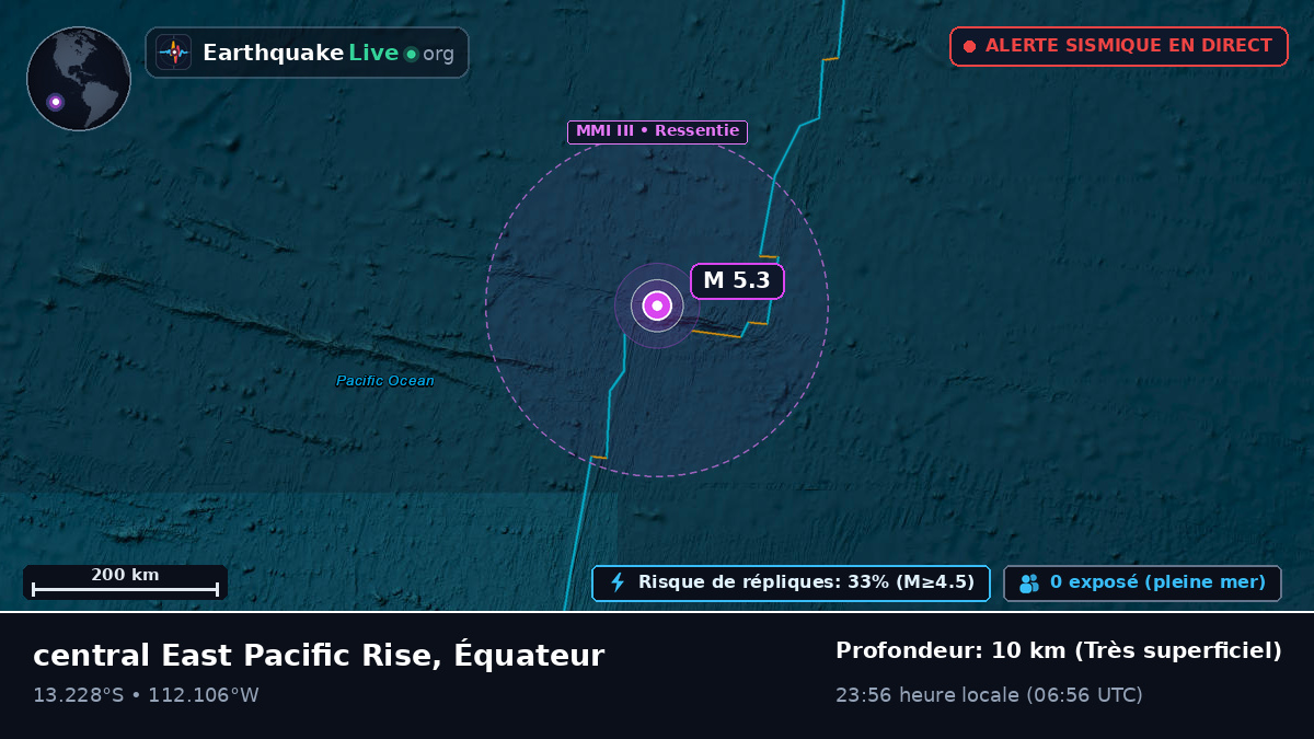 Océan Pacifique Sud (Équateur)