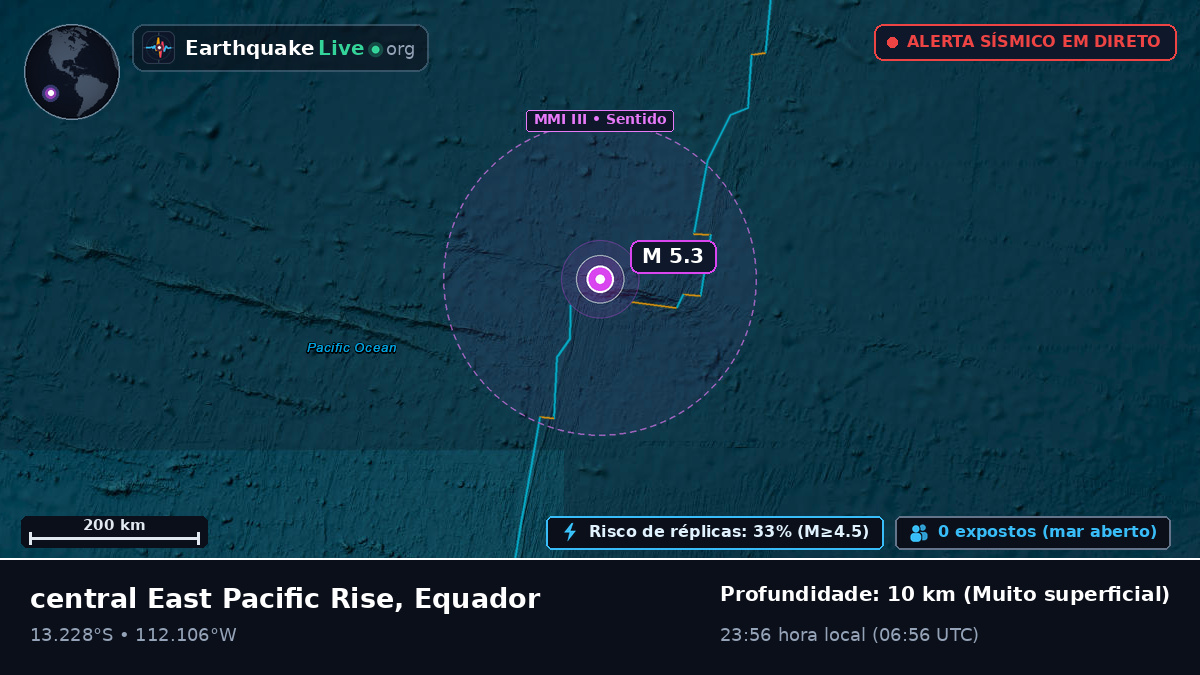Oceano Pacífico Sul (Equador)