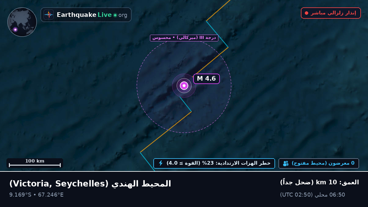 المحيط الهندي (Seychelles)