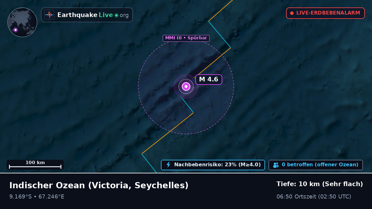Indischer Ozean (Seychelles)