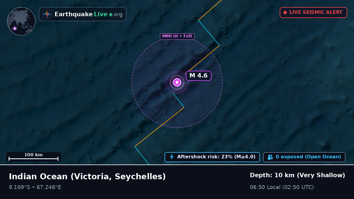 Indian Ocean (Seychelles)