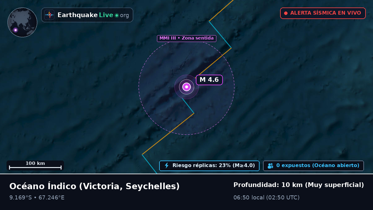 Océano Índico (Seychelles)