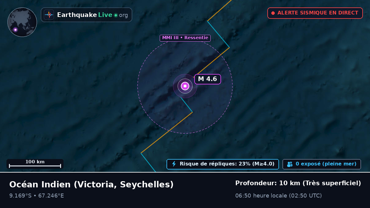 Océan Indien (Seychelles)