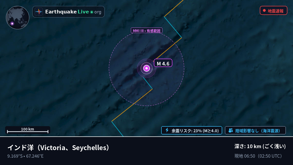 インド洋 (Seychelles)