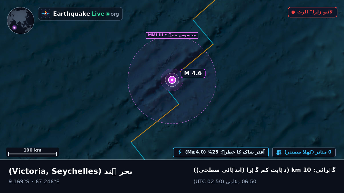 بحر ہند (Seychelles)