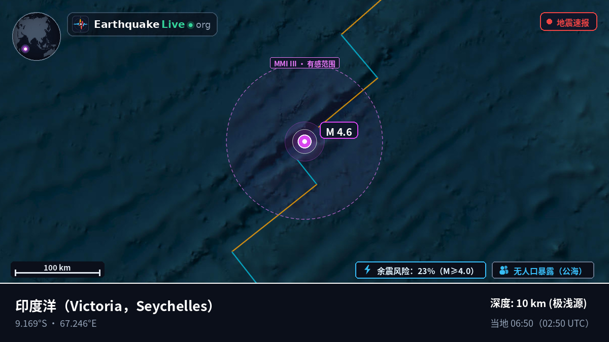 印度洋 (Seychelles)