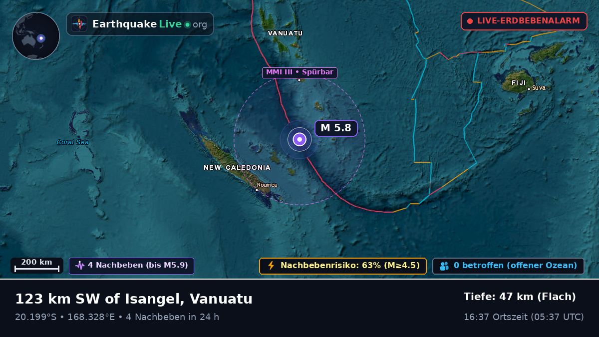 Südpazifik (Vanuatu)