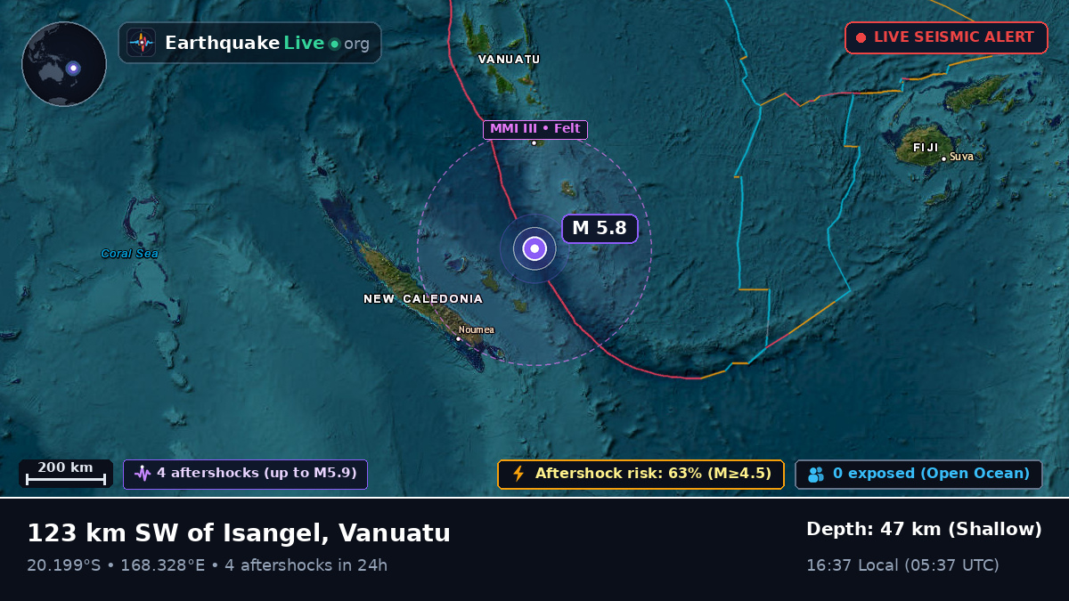 South Pacific Ocean (Vanuatu)