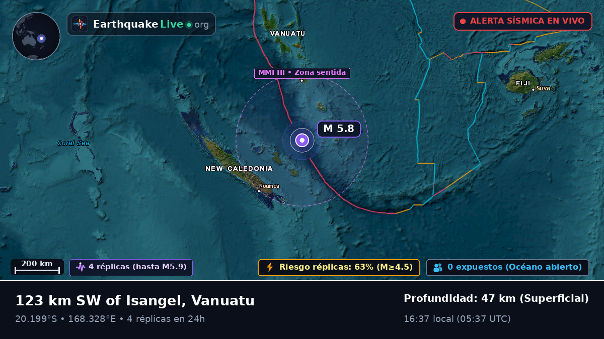 Océano Pacífico Sur (Vanuatu)