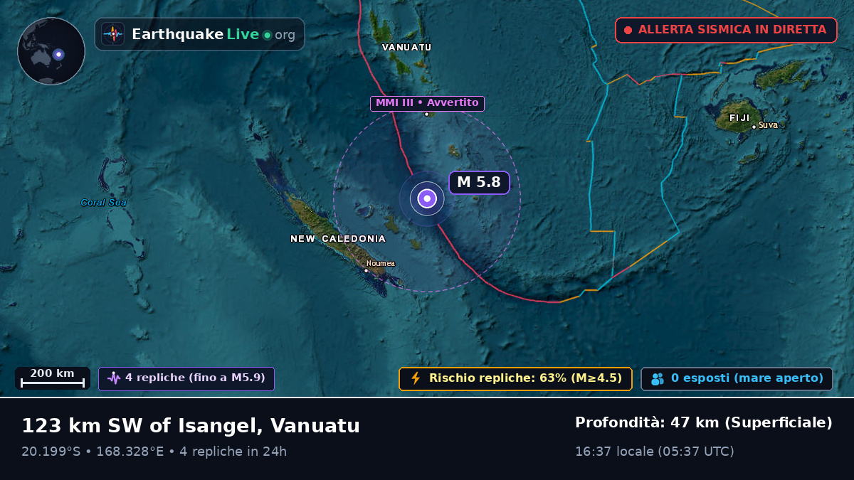 Oceano Pacifico meridionale (Vanuatu)