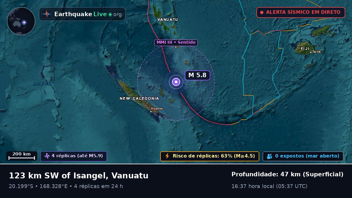 Oceano Pacífico Sul (Vanuatu)