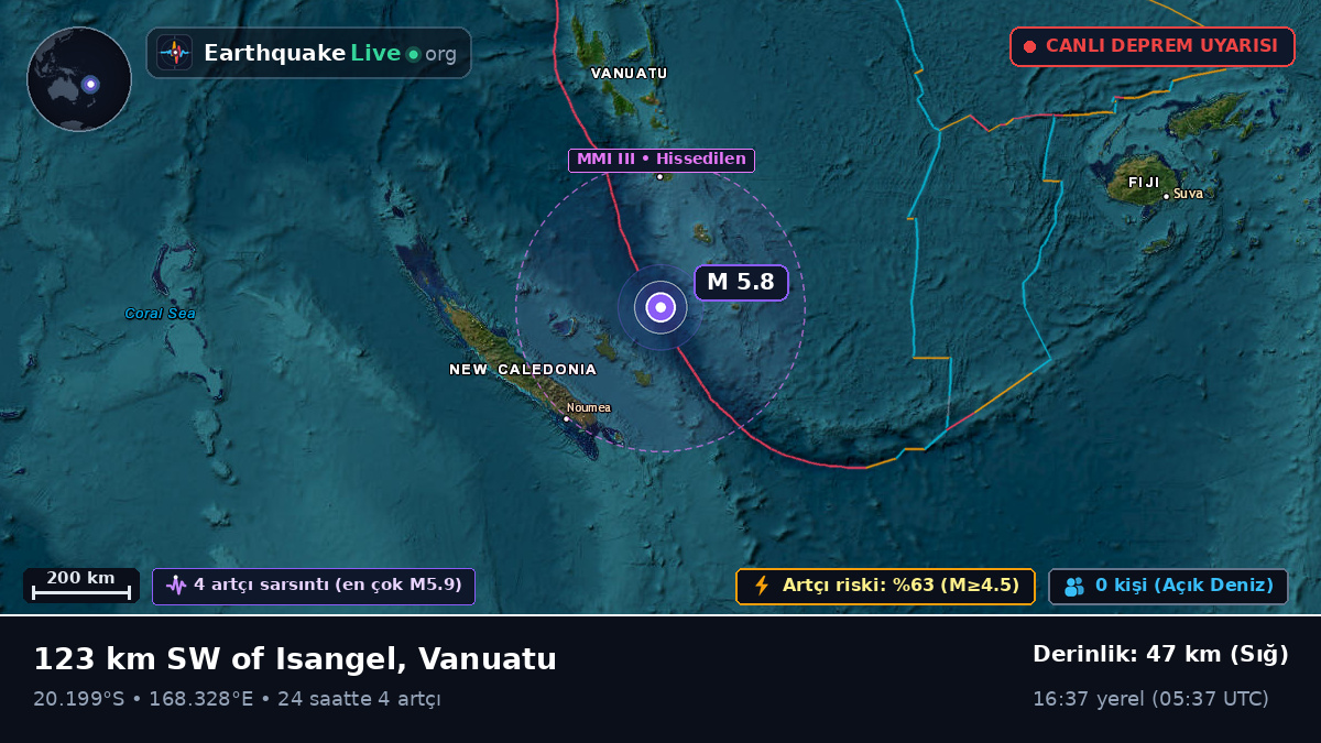 Güney Pasifik Okyanusu (Vanuatu)