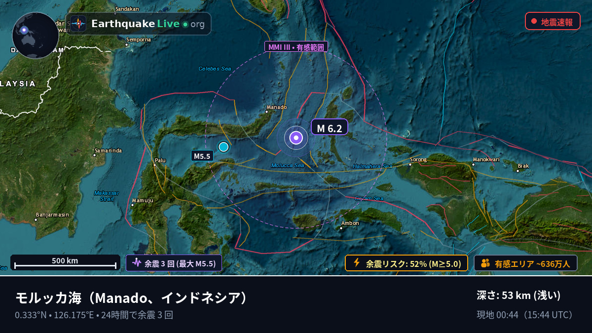 モルッカ海 (インドネシア)