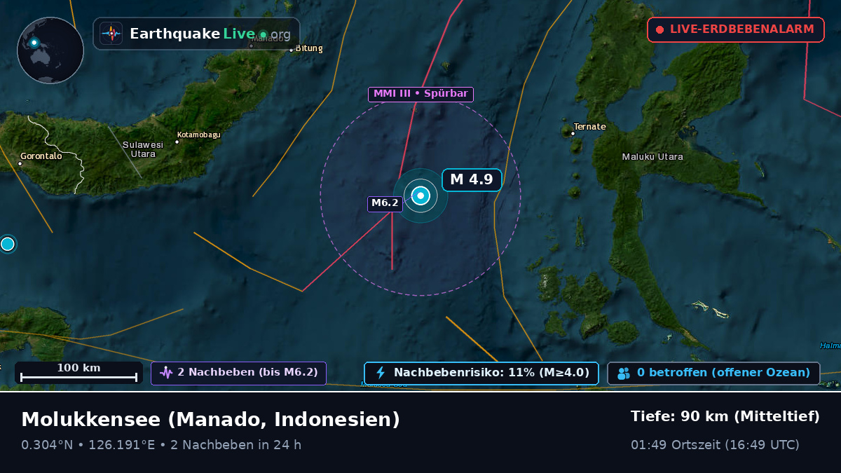 Molukkensee (Indonesien)