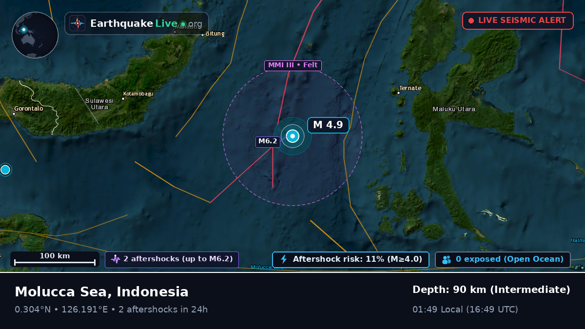 Molucca Sea (Indonesia)