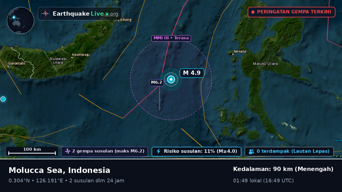 Laut Maluku (Indonesia)