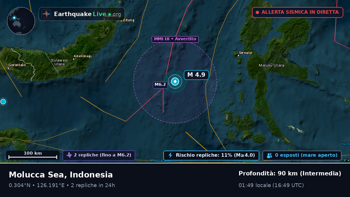 Mare delle Molucche (Indonesia)