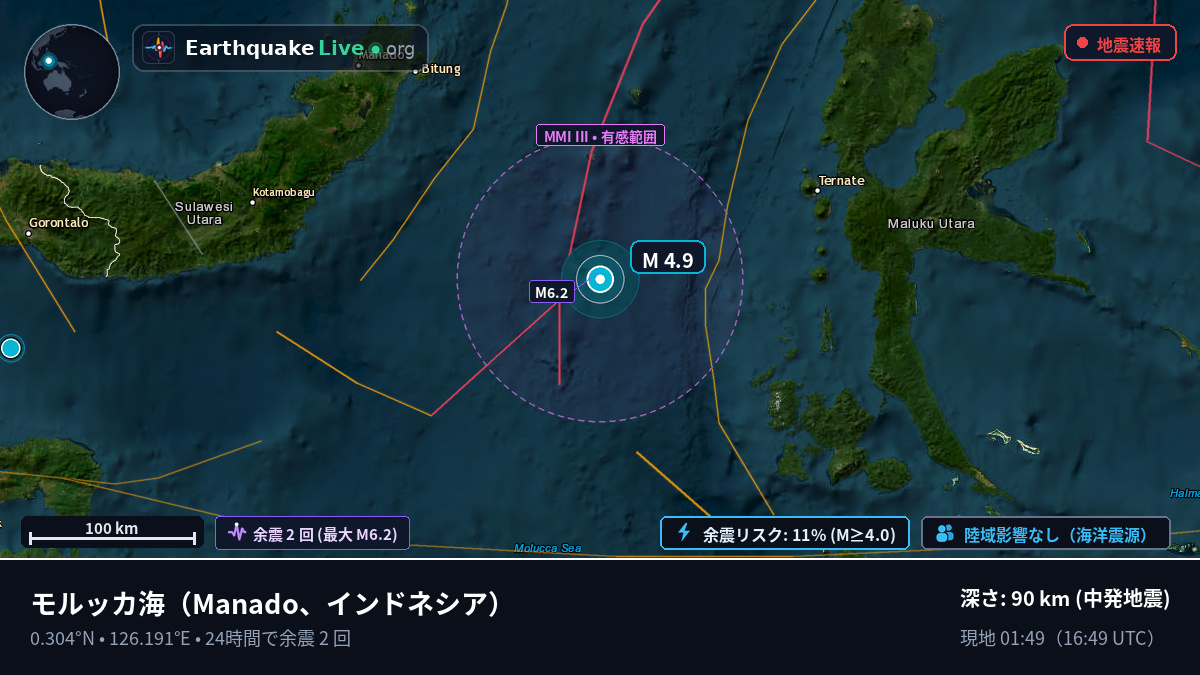 モルッカ海 (インドネシア)