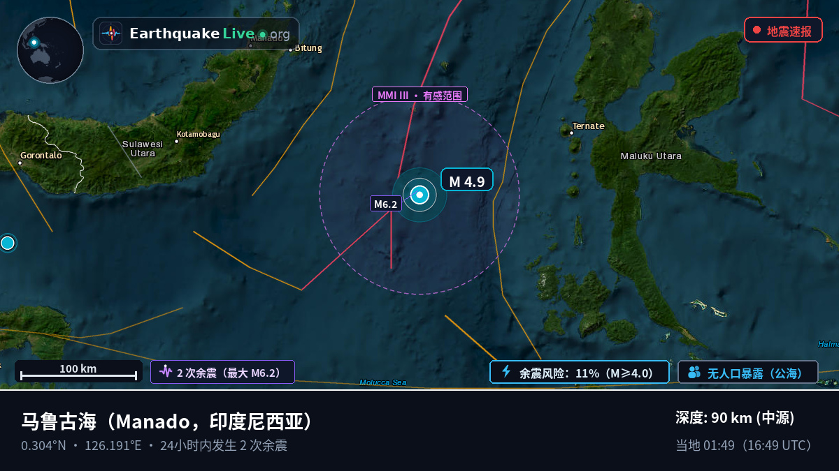 马鲁古海 (印度尼西亚)
