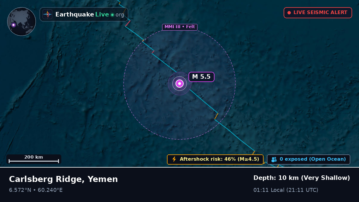 Indian Ocean (Yemen)