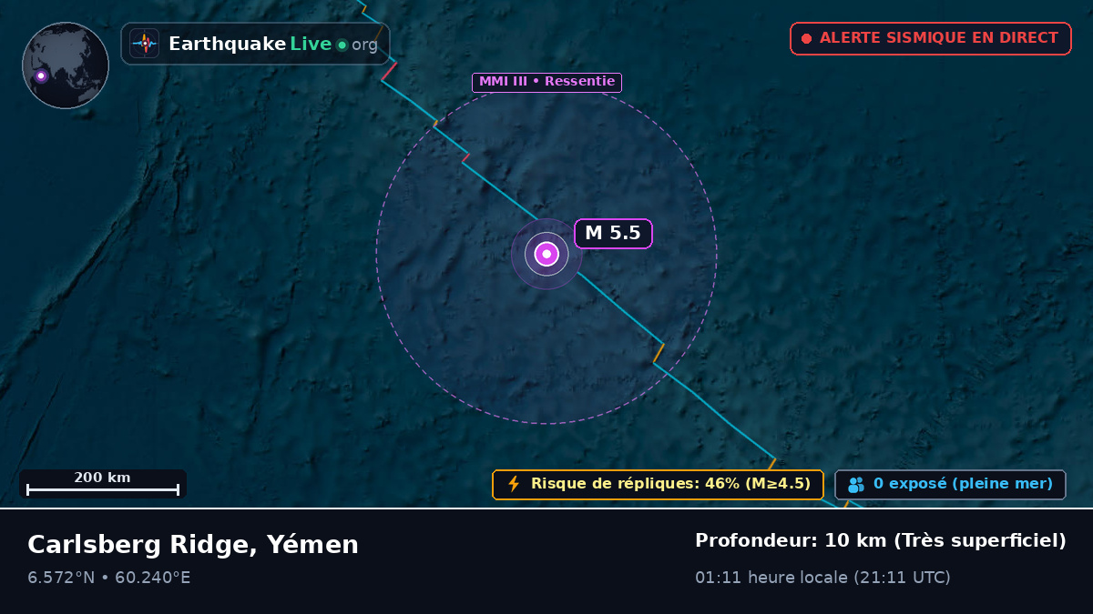 Océan Indien (Yémen)