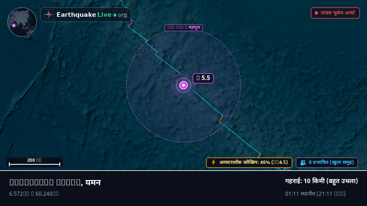 हिंद महासागर (यमन)
