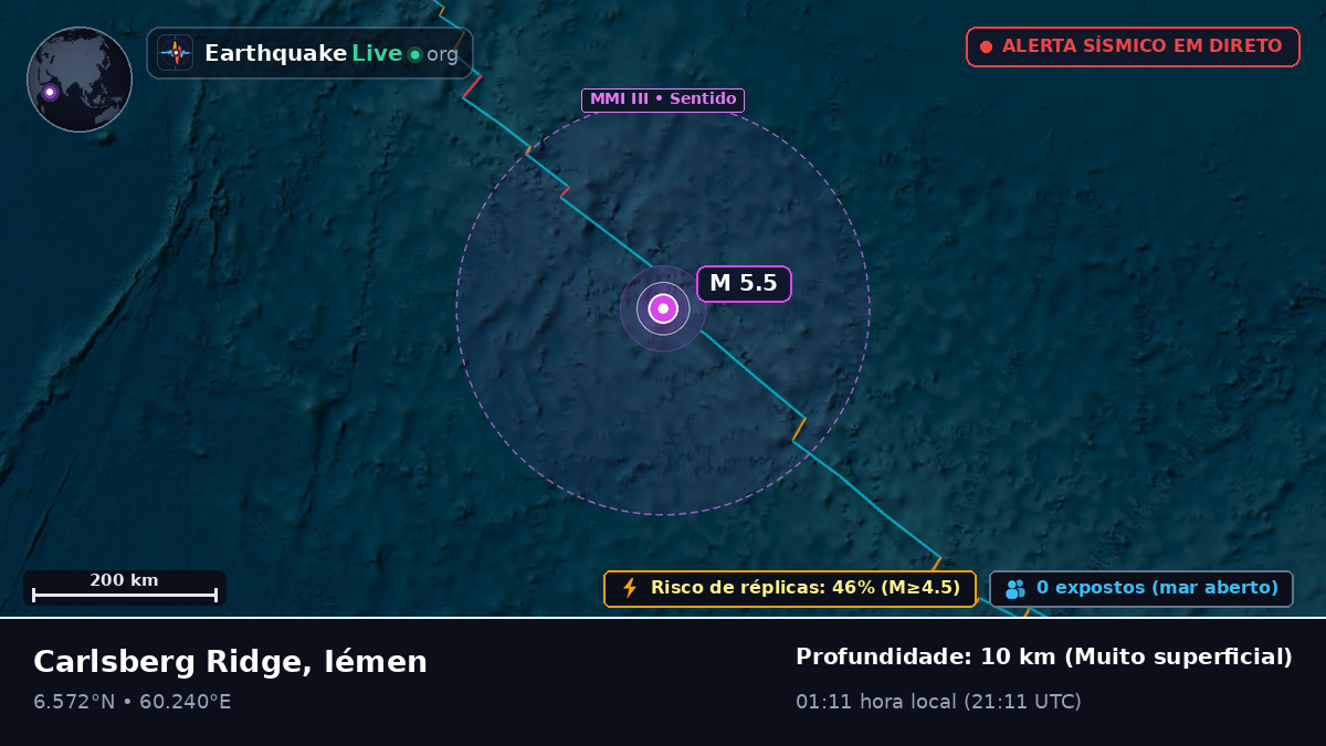 Oceano Índico (Iémen)