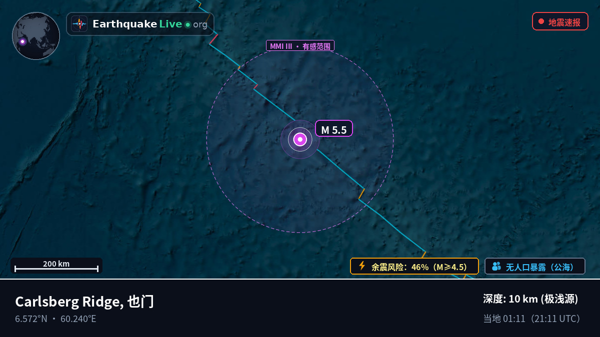 印度洋 (也门)