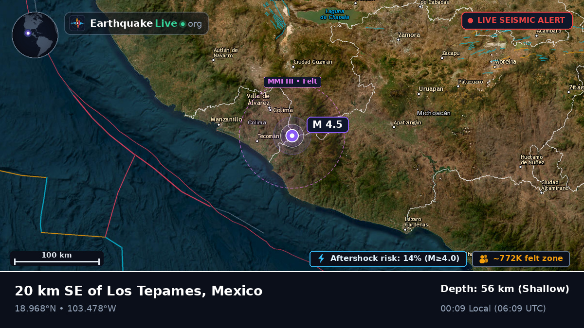 Colima, Mexico