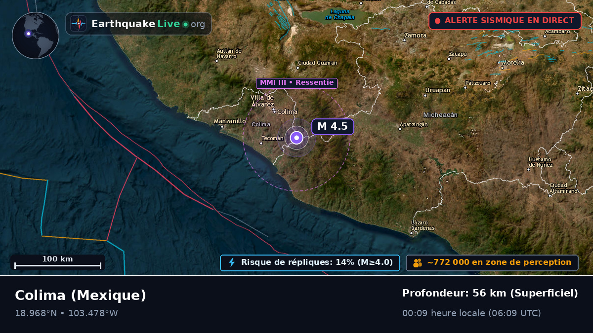 Colima, Mexique