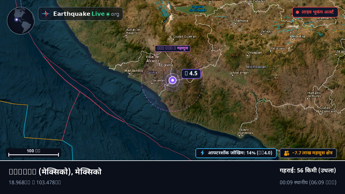 Colima, मेक्सिको