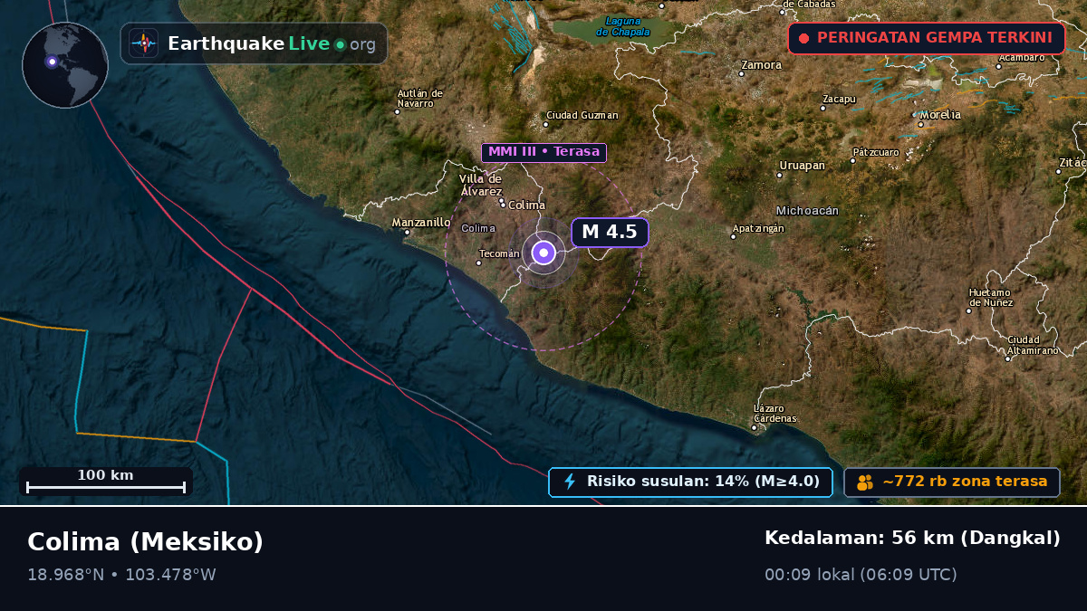 Colima, Meksiko