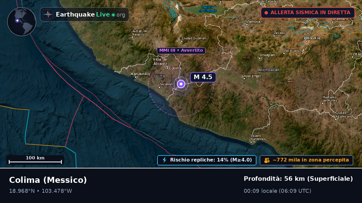 Colima, Messico