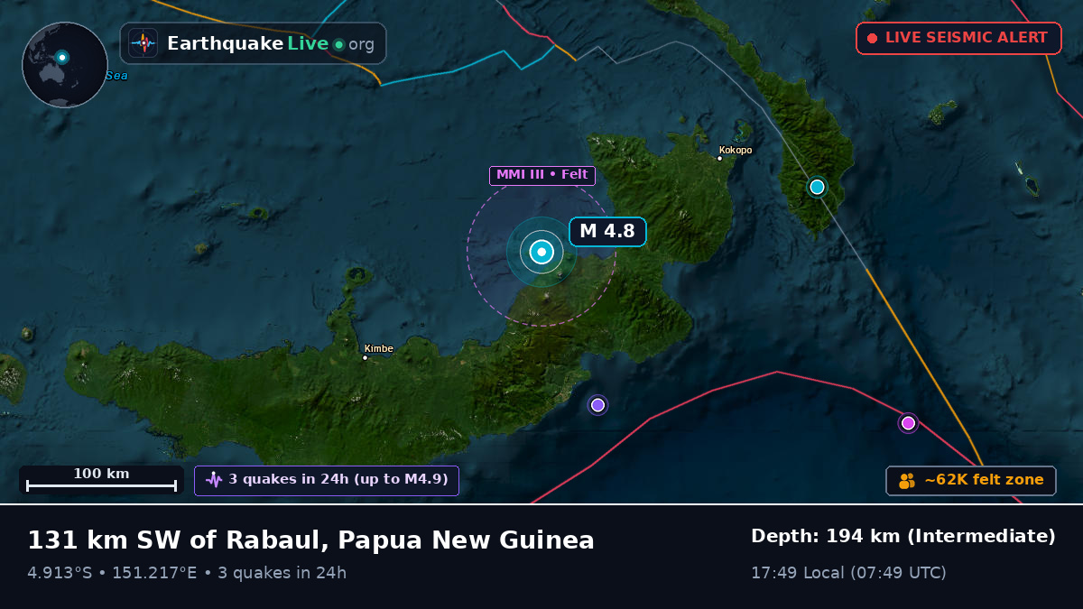 Off the coast of Rabaul, Papua New Guinea