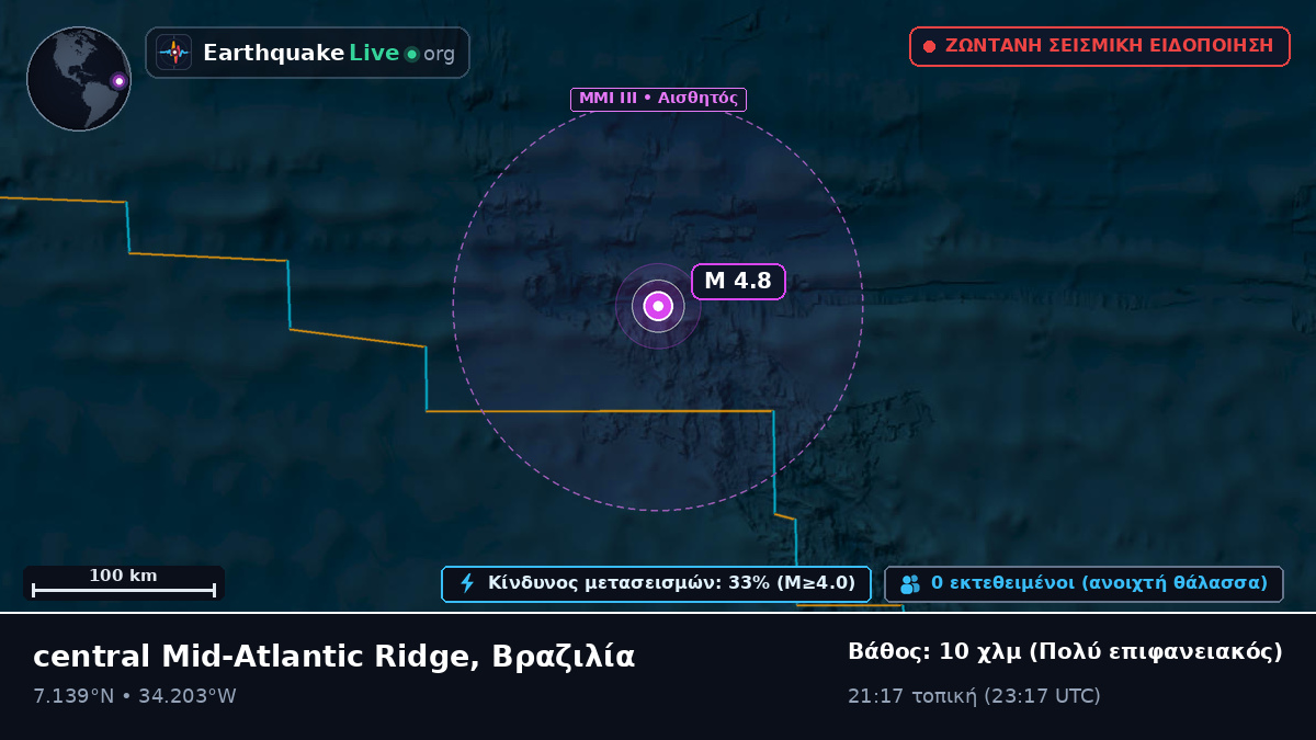 Βόρειος Ατλαντικός Ωκεανός (Βραζιλία)