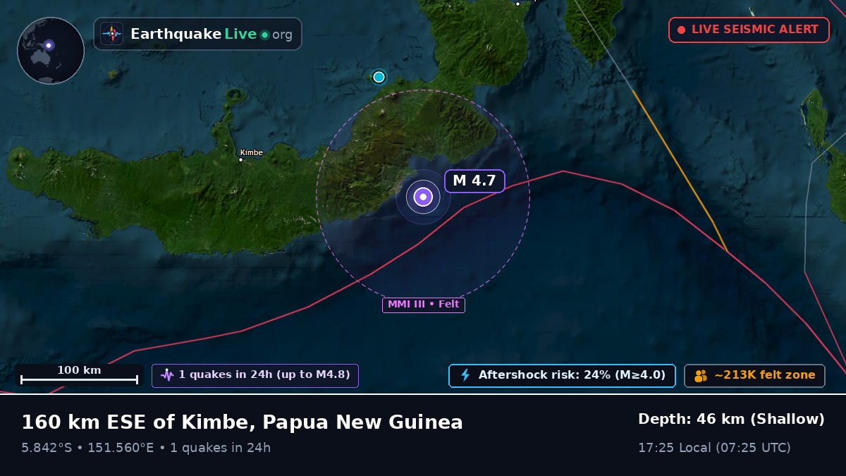 Solomon Sea (Papua New Guinea)