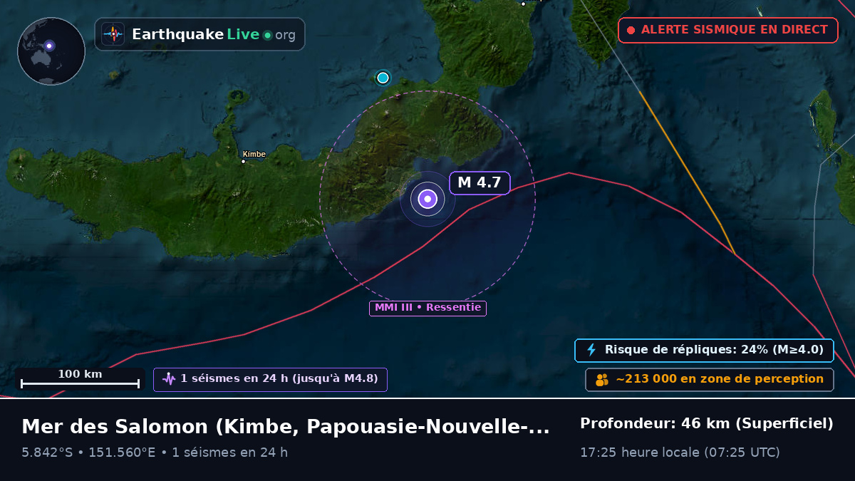 Mer des Salomon (Papouasie-Nouvelle-Guinée)