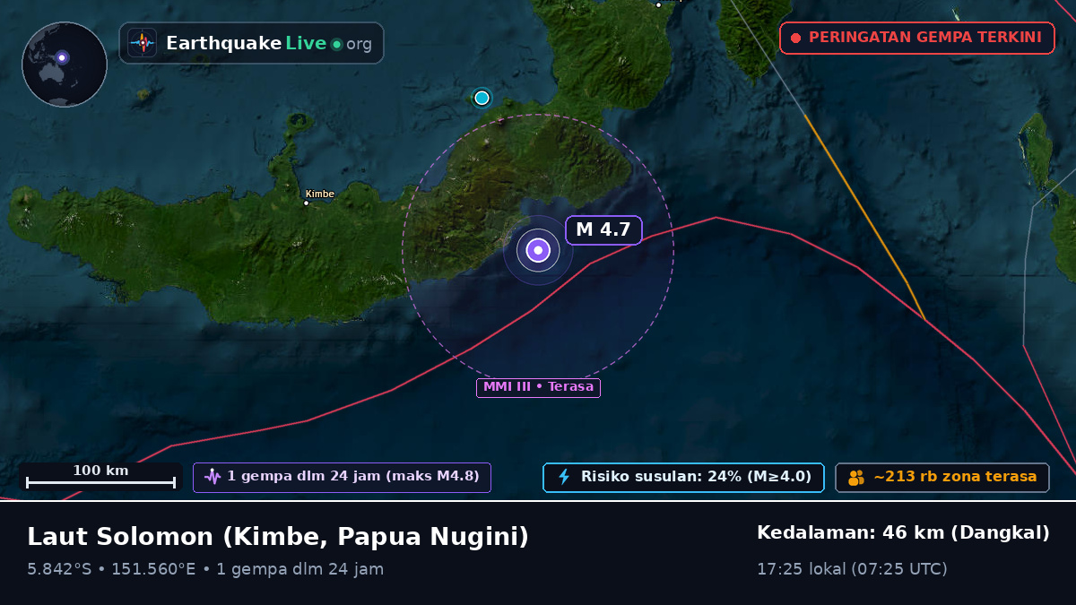 Laut Solomon (Papua Nugini)