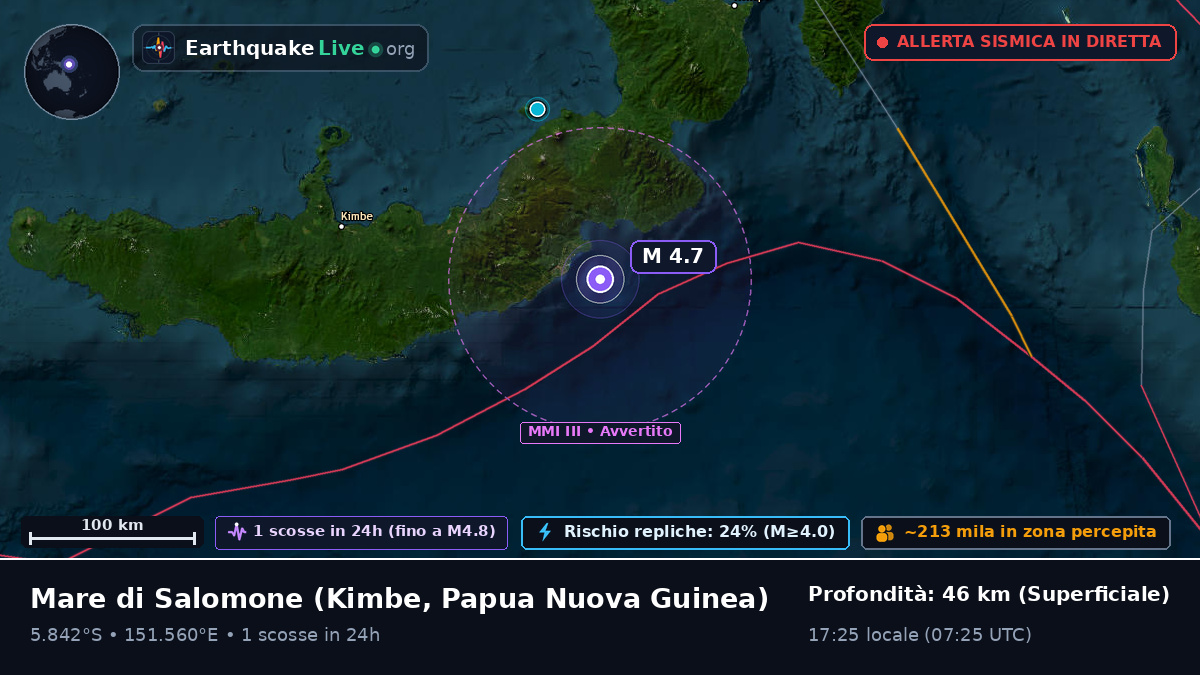 Mare di Salomone (Papua Nuova Guinea)