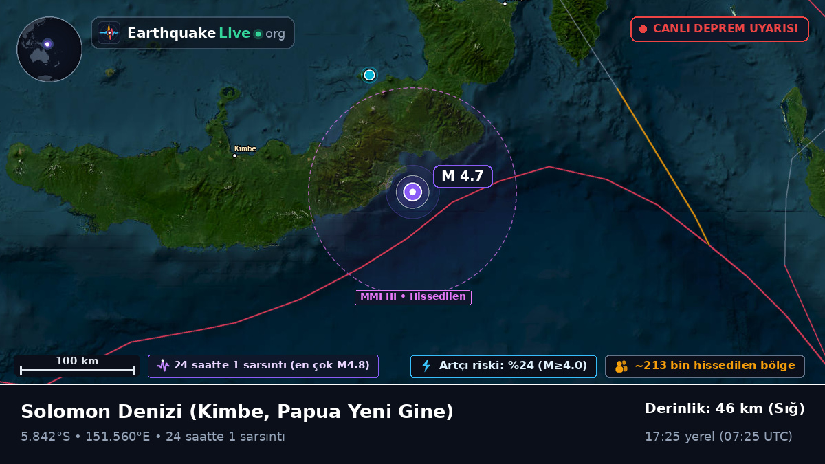 Solomon Denizi (Papua Yeni Gine)
