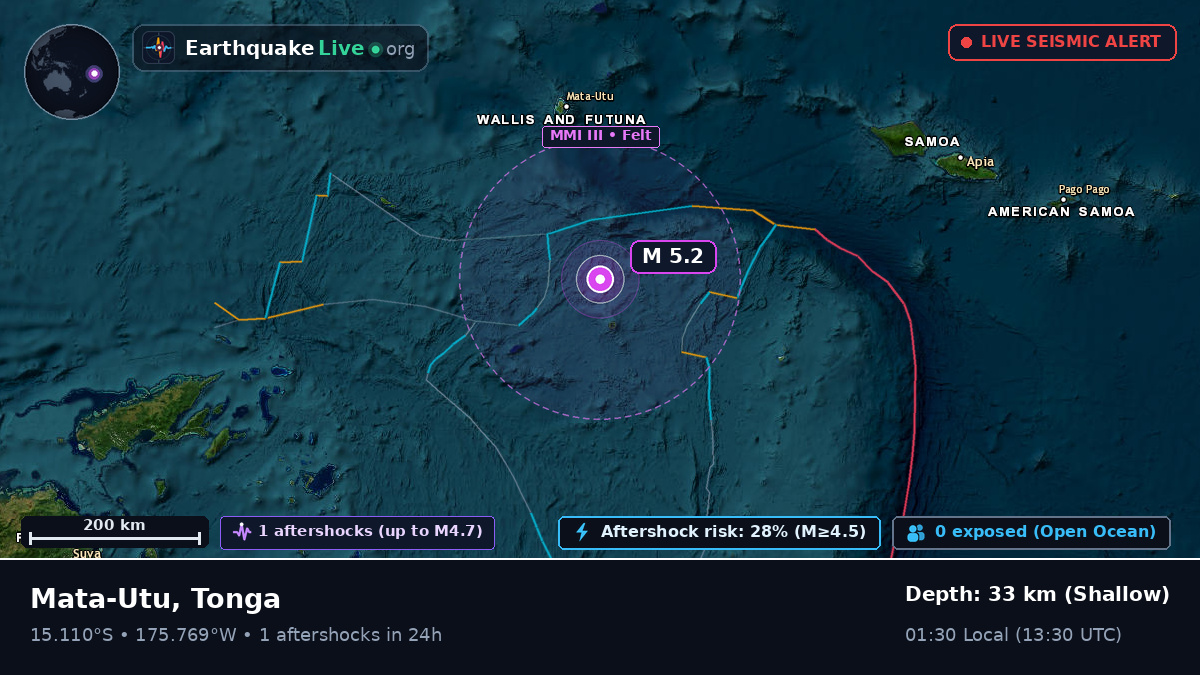 South Pacific Ocean (Tonga)