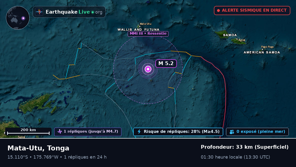 Océan Pacifique Sud (Tonga)