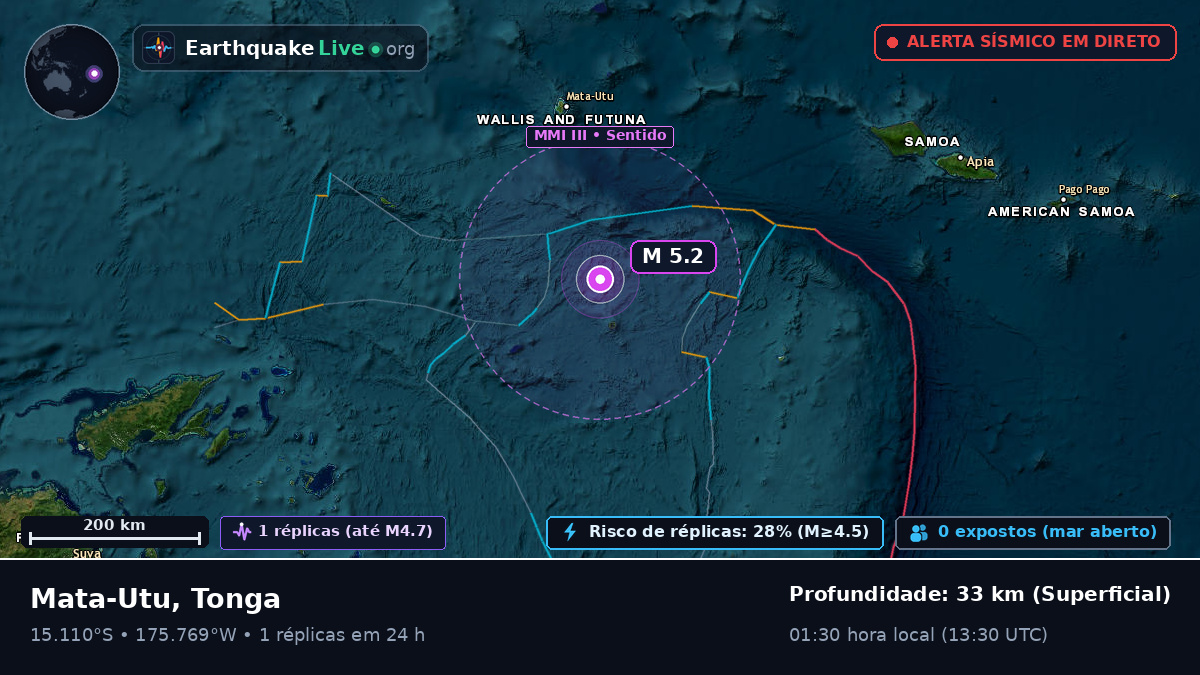 Oceano Pacífico Sul (Tonga)