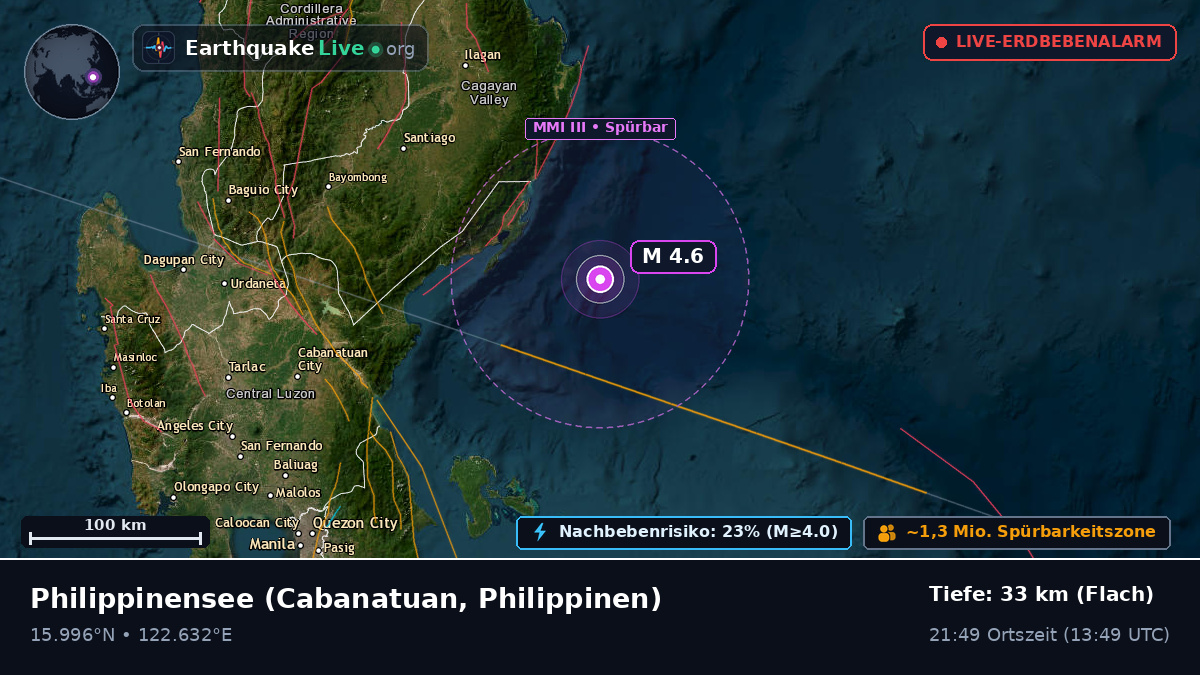 Philippinensee (Philippinen)