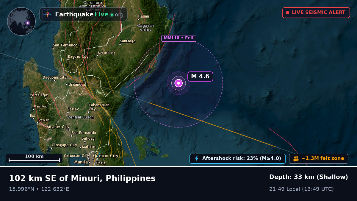 Philippine Sea (Philippines)