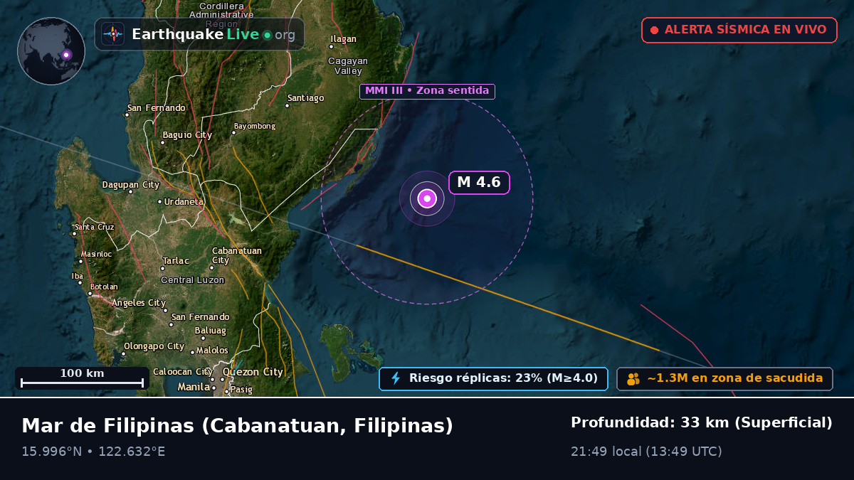Mar de Filipinas (Filipinas)