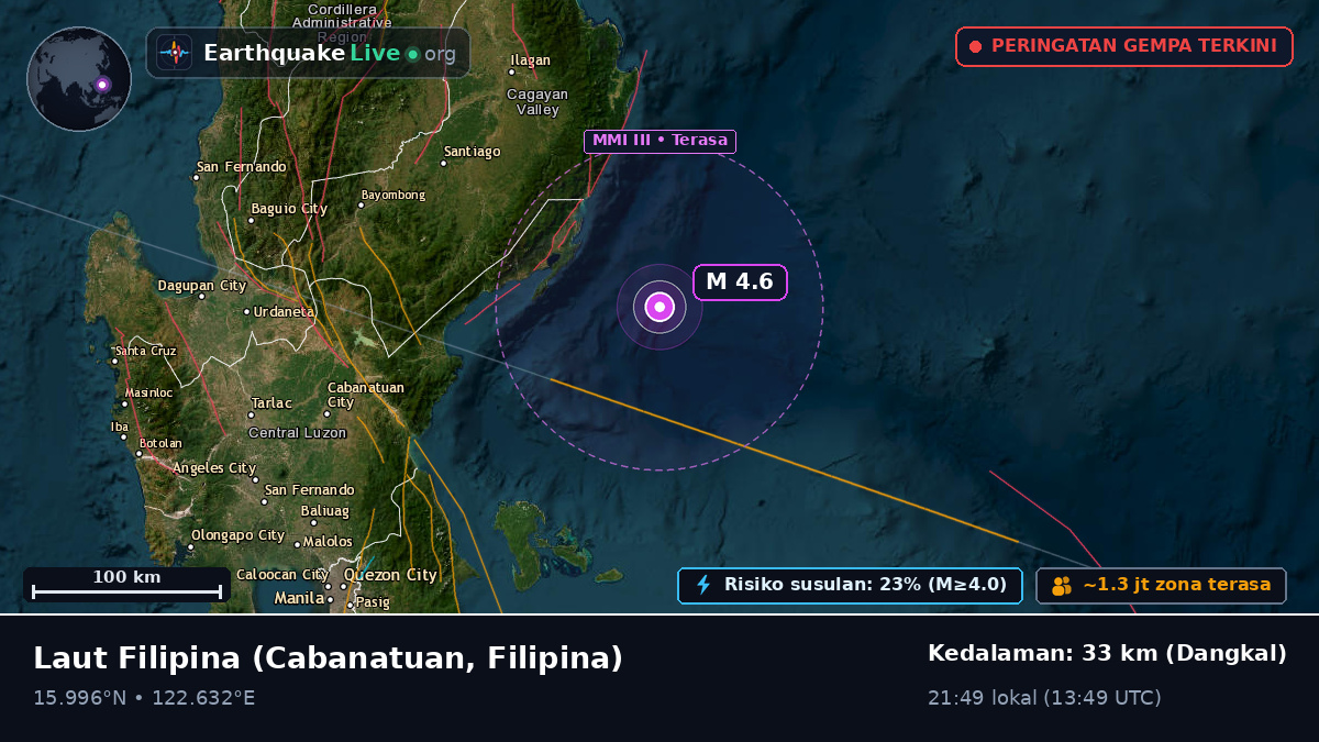 Laut Filipina (Filipina)