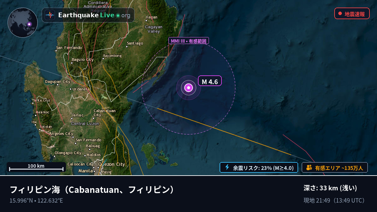 フィリピン海 (フィリピン)